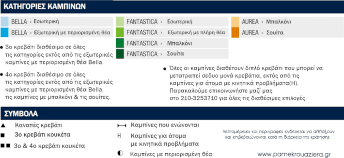 Deck 5 - Beethoven - info