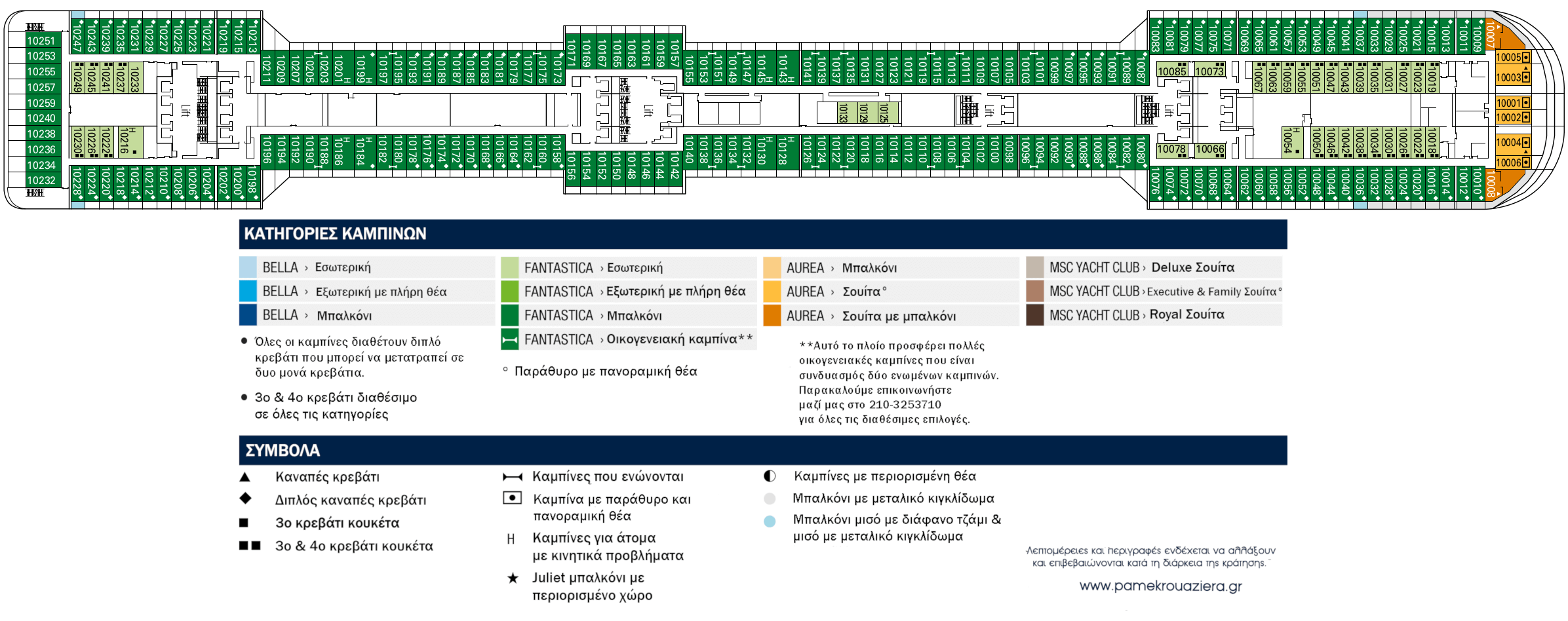 Κατάστρωμα Deck 10 - Botticelli