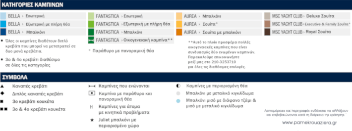 Deck 4 - Fiume - info