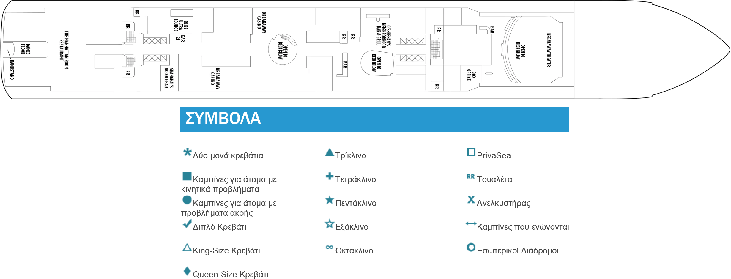 Κατάστρωμα Deck 7