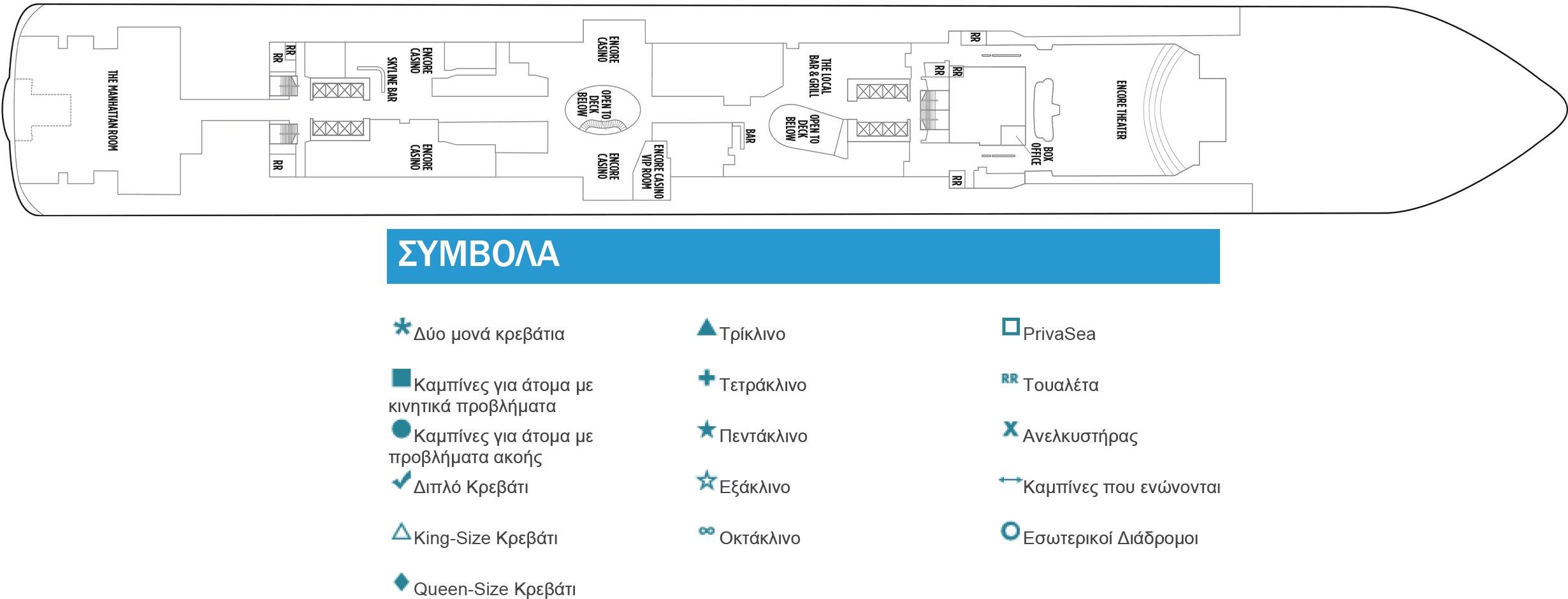 Κατάστρωμα Deck 7