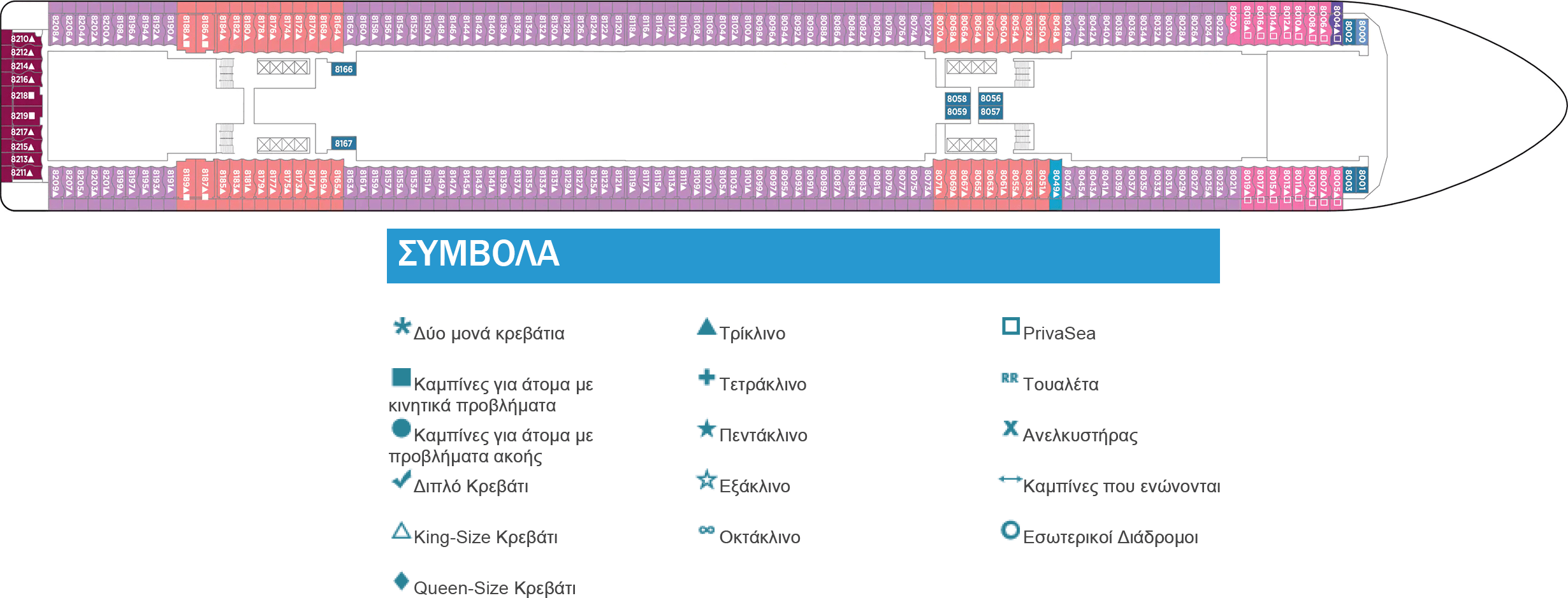 Κατάστρωμα Deck 8