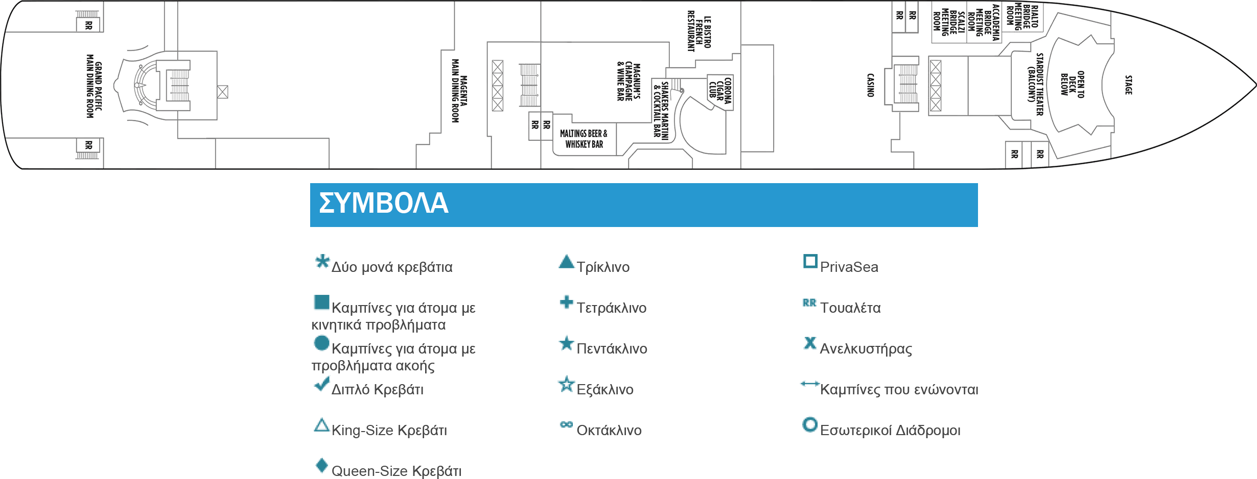 Κατάστρωμα Deck 6