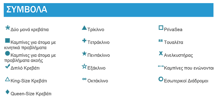 Deck 4 - info