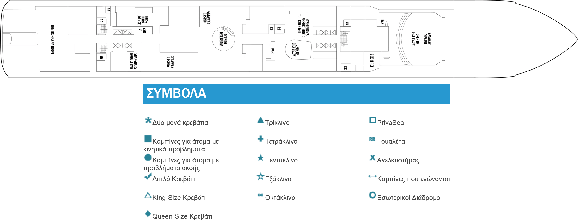 Κατάστρωμα Deck 7