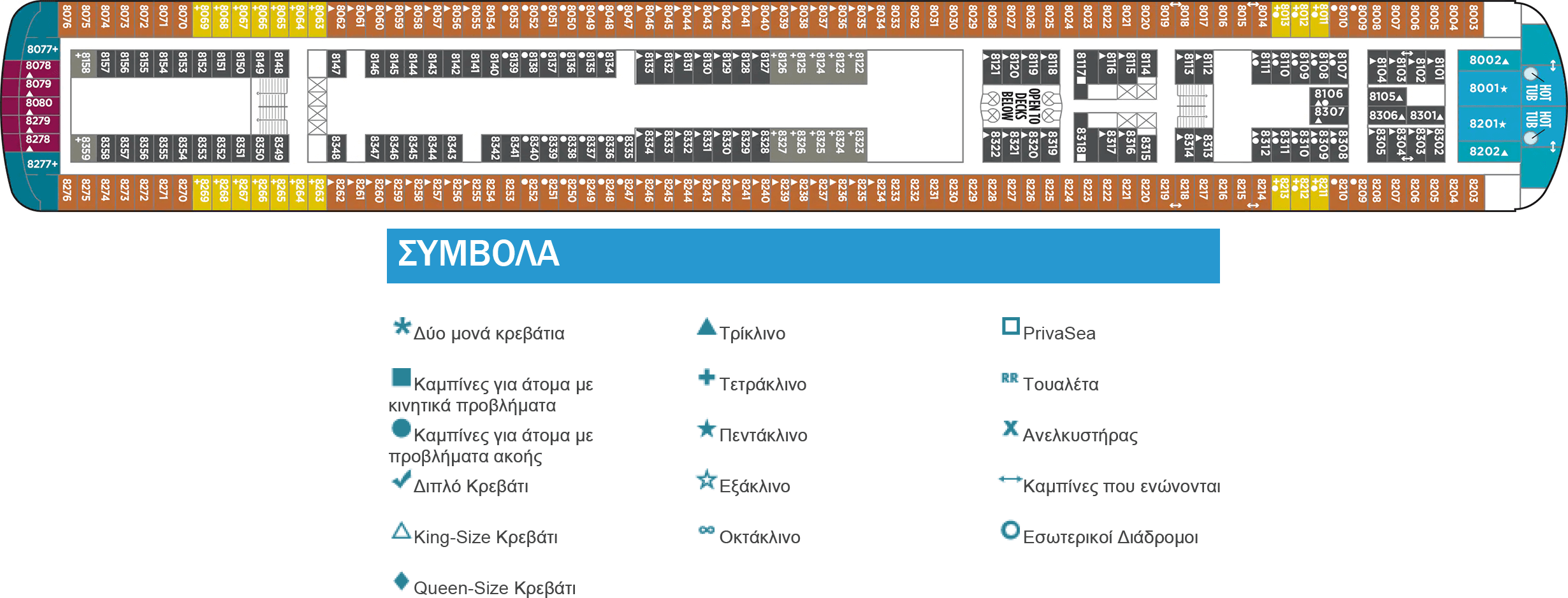 Κατάστρωμα Deck 8