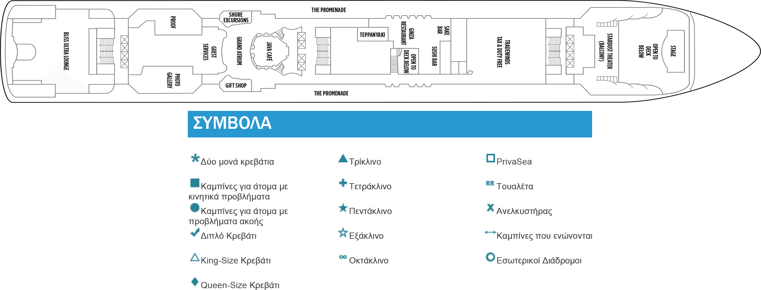 Κατάστρωμα Deck 7